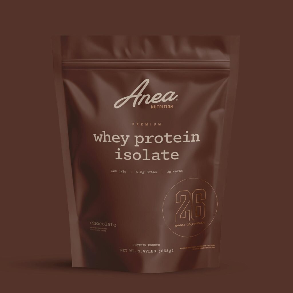 Anea Nutrition Review